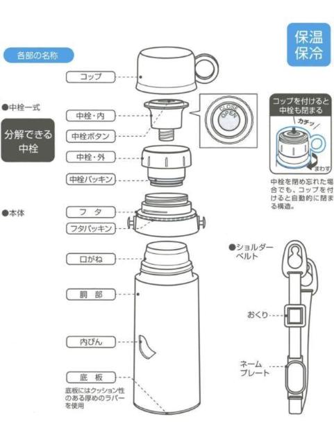 ���������I�󂠂蒴�����I���y�ʃR���p�N�g �R�b�v�t�������X�e�����X�{�g���T�V�Oml(�摜����)�P�{3960�~�� �� �C���e���A/���C�t�� 