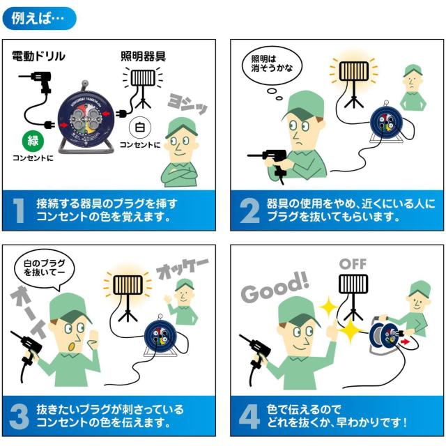 ハタヤ シンサンデーレインボーリール 屋外用 防雨型 温度センサー付 日本製 15m < ペット/手芸/園芸  ハタヤ シンサンデーレインボーリール 屋外用 防雨型 温度センサー付 日本製 15m < ペット/手芸/園芸の