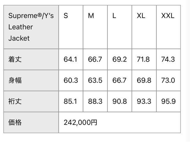 supreme yohji Yamamoto���U�[�W���P�b�g�@�m�����K�i �� �u�����h�� 