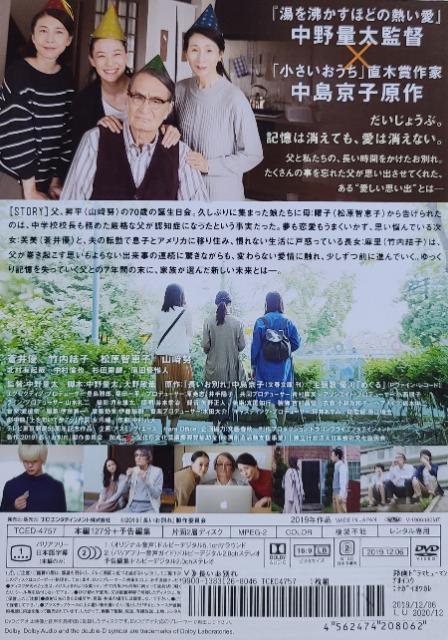 ����DVD�@�������ʂ� �� CD/DVD/�r�f�I�� 