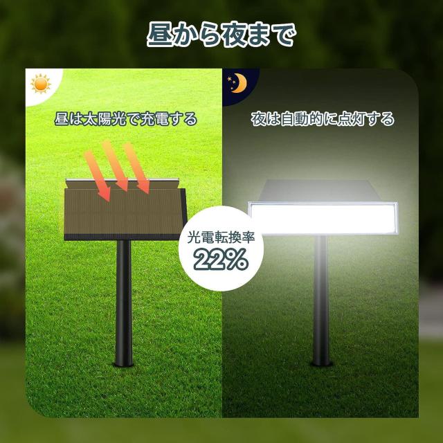 ソーラーライト 屋外  スポットライト ソーラー充電【昼光色/800lm/超高輝度LED搭載/高さ&角度自由調整/防水防雨】 < ペット/手芸/園芸  ソーラーライト 屋外  スポットライト ソーラー充電【昼光色/800lm/超高輝度LED搭載/高さ&角度自由調整/防水防雨】 < ペット/手芸/園芸の