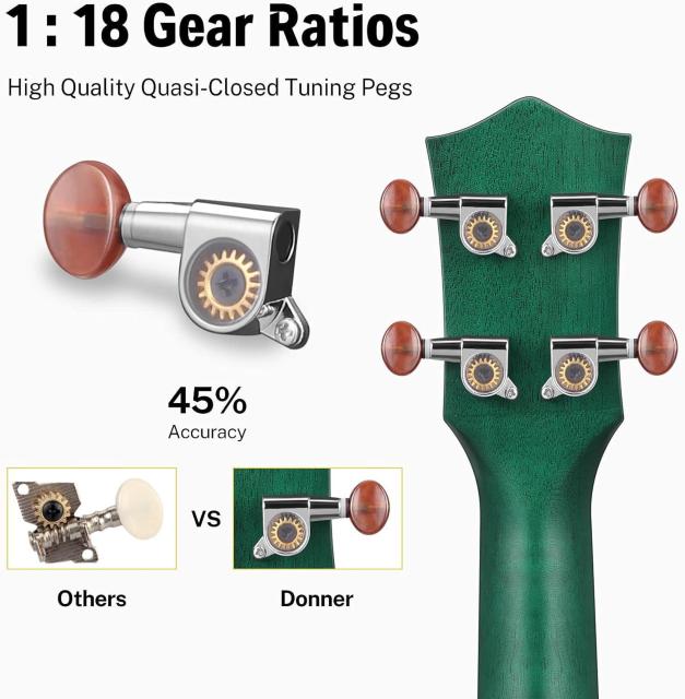 ウクレレ コンサート 初心者セット 23インチ 上質木材 ポリッシュ仕上げ ソフトケースとチューナーなどアクセサリー6点セット < ホビー ウクレレ コンサート 初心者セット 23インチ 上質木材 ポリッシュ仕上げ ソフトケースとチューナーなどアクセサリー6点セット < ホビーの