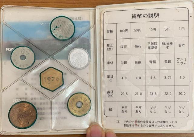 �y���������z04�]006:���a51�N(1976�N) �� �ݕ��Z�b�g Mint Set �~���g�Z�b�g ���{�� �呠�� ������ �� �z�r�[�� 