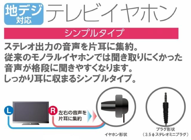 InfWΉerCz3mEЎ^Cv MDE-3  Ɠd/AV 