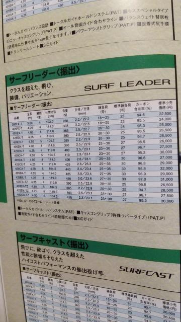 シマノ  サーフリーダー 投げ竿 < レジャー/スポーツ  シマノ  サーフリーダー 投げ竿 < レジャー/スポーツの