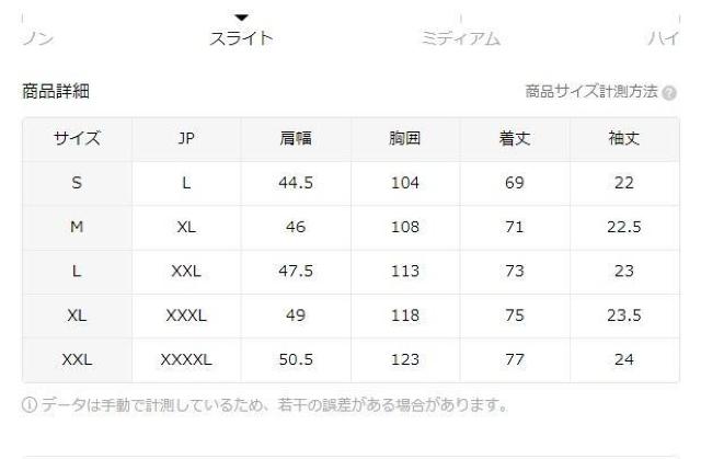 Xi1390~YJWATVcÃ^CK[vgAKŒʋC@tr`TCYki{TCYwwkj  jt@bV 