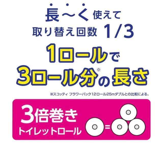 スコッティ フラワーパック 3倍長持ちトイレットダブル 75m×4ロール×12個 | トイレットペーパー まとめ買い < インテリア/ライフ スコッティ フラワーパック 3倍長持ちトイレットダブル 75m×4ロール×12個 | トイレットペーパー まとめ買い < インテリア/ライフの