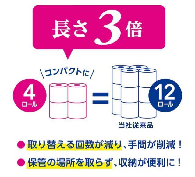 スコッティ フラワーパック 3倍長持ちトイレットダブル 75m×4ロール×12個 | トイレットペーパー まとめ買い < インテリア/ライフ スコッティ フラワーパック 3倍長持ちトイレットダブル 75m×4ロール×12個 | トイレットペーパー まとめ買い < インテリア/ライフの
