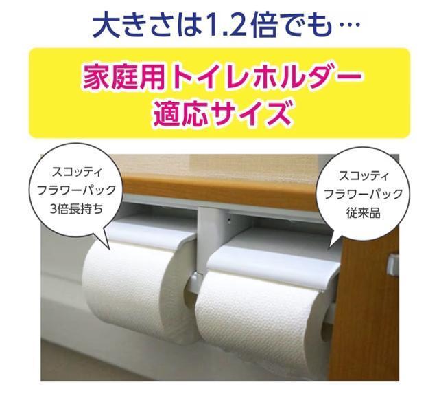 スコッティ フラワーパック 3倍長持ちトイレットダブル 75m×4ロール×12個 | トイレットペーパー まとめ買い < インテリア/ライフ スコッティ フラワーパック 3倍長持ちトイレットダブル 75m×4ロール×12個 | トイレットペーパー まとめ買い < インテリア/ライフの