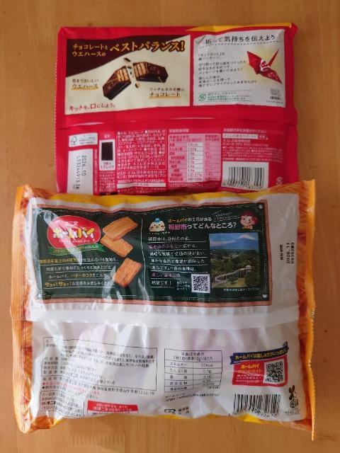 �z�[���p�C�ƃL�b�g�J�b�g �� �O����/�h�����N�� 