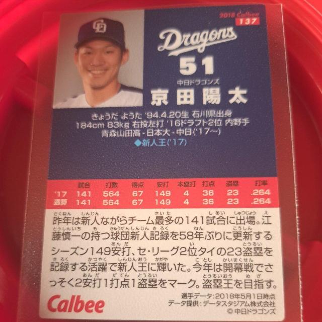 京田 陽太 < トレーディングカード 京田 陽太 < トレーディングカードの