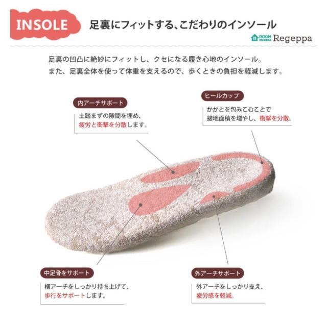 Vi Regeppa [V[YCHR-001 ()  CeA/Ct 