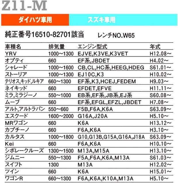 PIAA オイルフィルターZ11-M < 自動車/バイク PIAA オイルフィルターZ11-M < 自動車/バイク