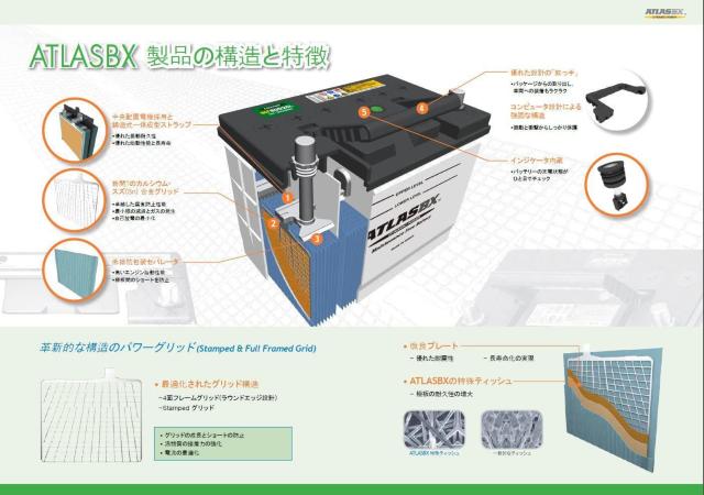 AgX Yԃobe[ 115D31L  /oCN