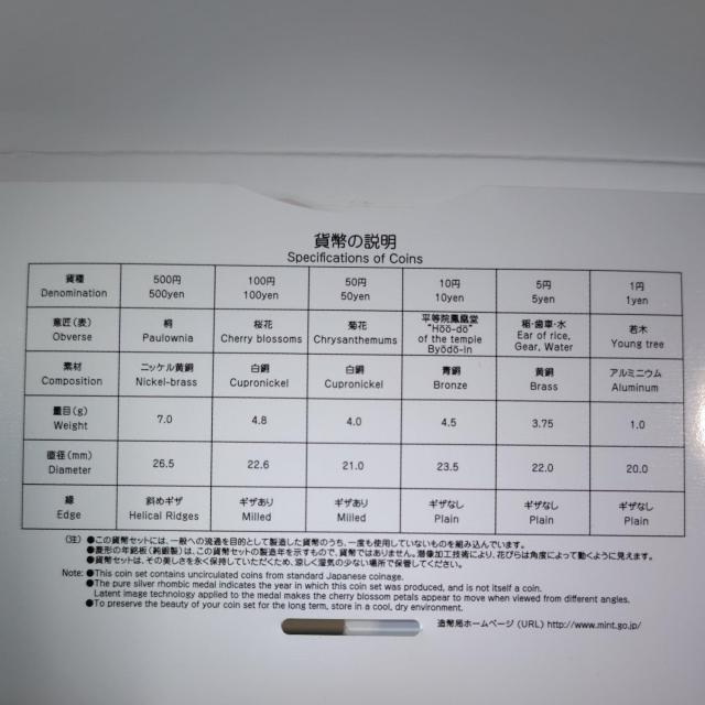 【銀メダル入り】2015年 平成27年 桜の通り抜け 貨幣セット < ホビー 【銀メダル入り】2015年 平成27年 桜の通り抜け 貨幣セット < ホビーの
