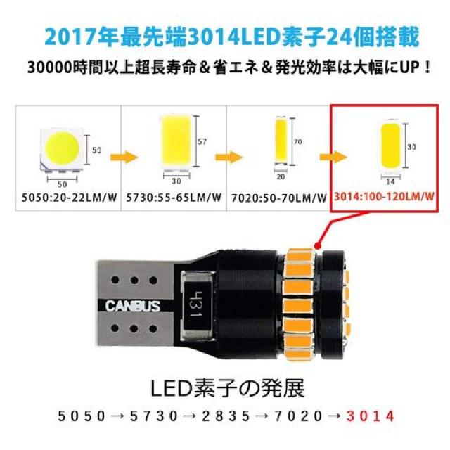 T10 LED アンバー 2個入り < 自動車/バイク T10 LED アンバー 2個入り < 自動車/バイク