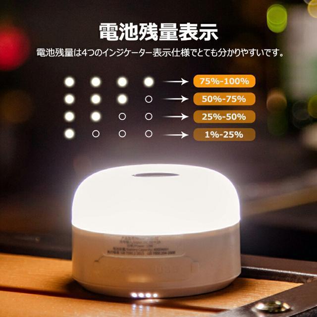 艿7,280~yVizJritIPxLED^ zCg[dh AEghA ЊQ΍􁜃v d  W[/X|[c 