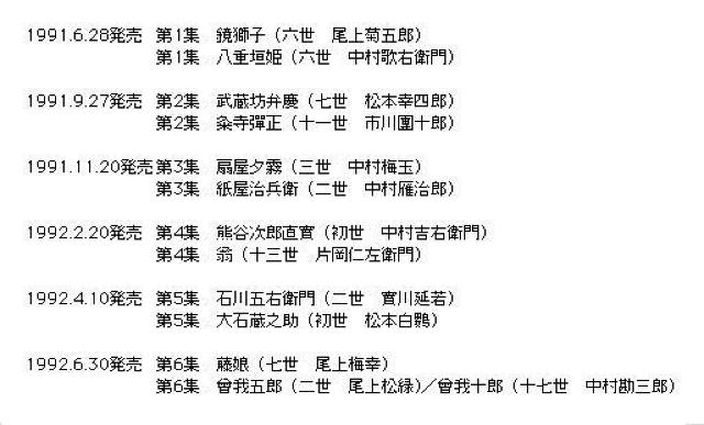 ★特殊切手【歌舞伎シリーズ第1〜6集、全12種】単片完 < ホビー ★特殊切手【歌舞伎シリーズ第1〜6集、全12種】単片完 < ホビーの