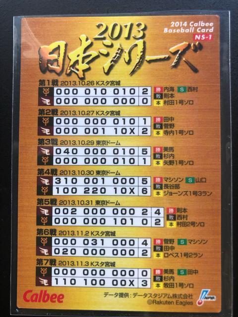 2014カルビー野球第1弾/NS-1・東北楽天ゴ−ルデンイ−グルス(日本シリーズ優勝) < トレーディングカード 2014カルビー野球第1弾/NS-1・東北楽天ゴ−ルデンイ−グルス(日本シリーズ優勝) < トレーディングカードの