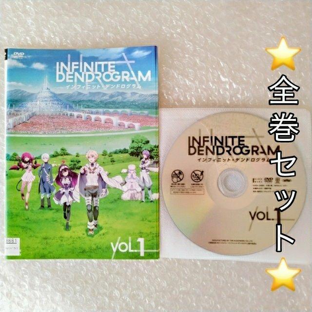 DVDuCtBjbgEfhO@SUv^   CD/DVD/rfI 