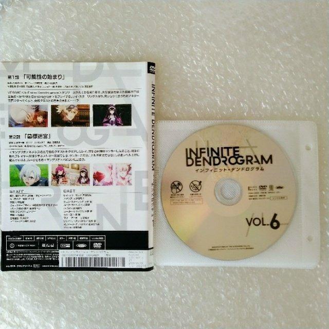 DVDuCtBjbgEfhO@SUv^  CD/DVD/rfI 