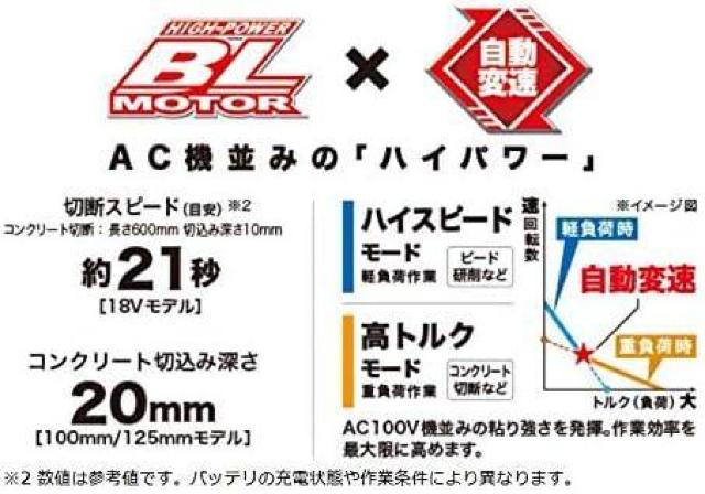 マキタ(Makita) 125ミリ充電式ディスクグラインダ スライドスイッチタイプ (本体のみ) GA504DZN < ペット/手芸/園芸  マキタ(Makita) 125ミリ充電式ディスクグラインダ スライドスイッチタイプ (本体のみ) GA504DZN < ペット/手芸/園芸の