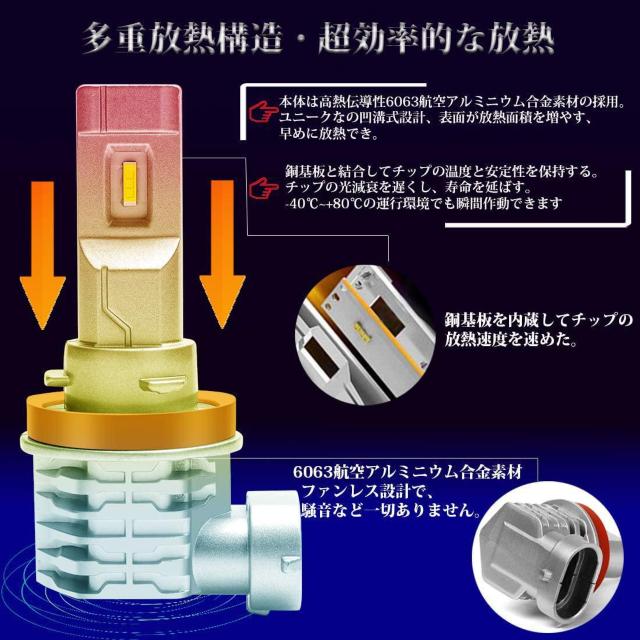 H8/H9/H11/H16 LEDバルブ 一体型 車用 ヘッドライト 6500K ホワイト < 自動車/バイク H8/H9/H11/H16 LEDバルブ 一体型 車用 ヘッドライト 6500K ホワイト < 自動車/バイク