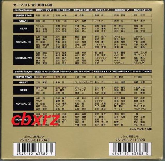 NxI[i[Y[O2010/3eo_COWNERSLEAGUE  g[fBOJ[h 