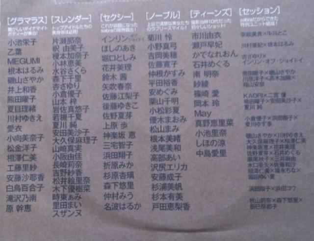 ☆歴代アイドル総勢109名:メモリアルDVD☆ < タレントグッズ ☆歴代アイドル総勢109名:メモリアルDVD☆ < タレントグッズの