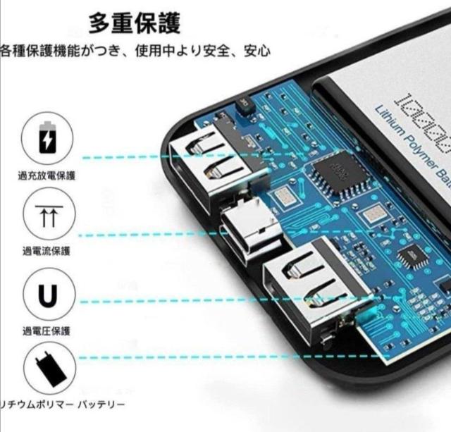 ���o�C���o�b�e���[�@Vinmori �d�M�x�X�g �o�b�e���[ 10000mAh