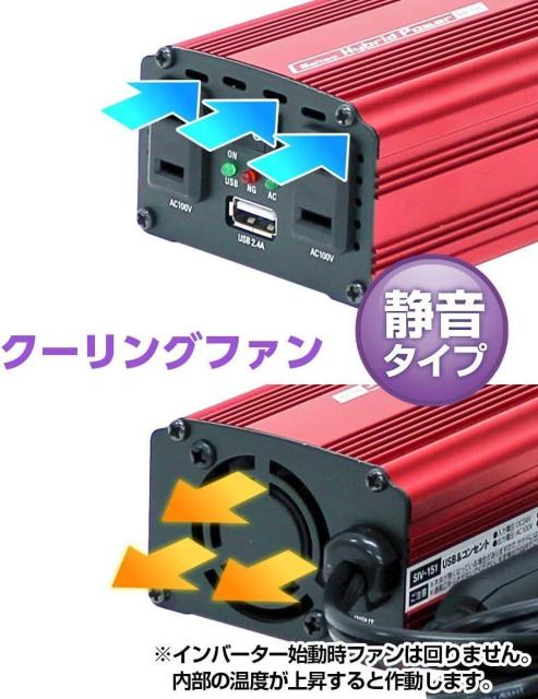 ebN ԍڗp Co[^[ 2way(USB&RZg) DC24V RZg2120W  /oCN