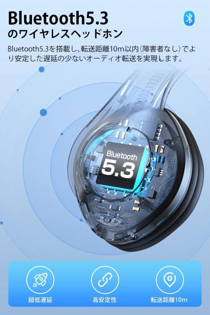 Bluetooth5.3 CXwbhz  Ɠd/AV 