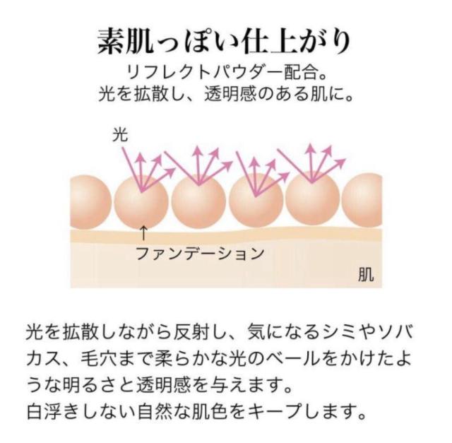 送料無料!【MCコレクション】メイコー化粧品 リキッドファンデーション(ナチュラルベージュ)1個 定価3,630円が… < ヘルス/ビューティー 送料無料!【MCコレクション】メイコー化粧品 リキッドファンデーション(ナチュラルベージュ)1個 定価3,630円が… < ヘルス/ビューティーの