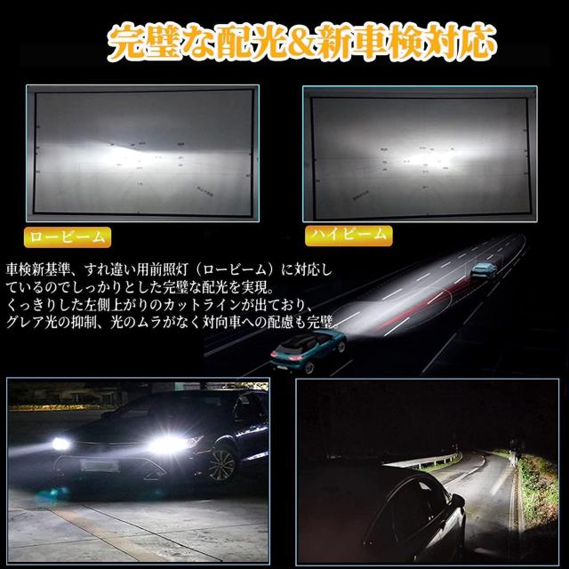 ファンレス 一体型 H4 HI/LO切替 LED バルブ 6500K < 自動車/バイク ファンレス 一体型 H4 HI/LO切替 LED バルブ 6500K < 自動車/バイク