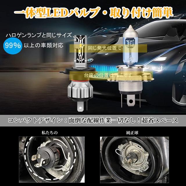 ファンレス 一体型 H4 HI/LO切替 LED バルブ 6500K < 自動車/バイク ファンレス 一体型 H4 HI/LO切替 LED バルブ 6500K < 自動車/バイク