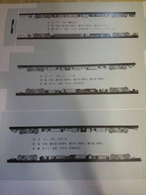 東武鉄道創立80周年記念乗車券 昭和52年未使用品 < ホビー 東武鉄道創立80周年記念乗車券 昭和52年未使用品 < ホビーの