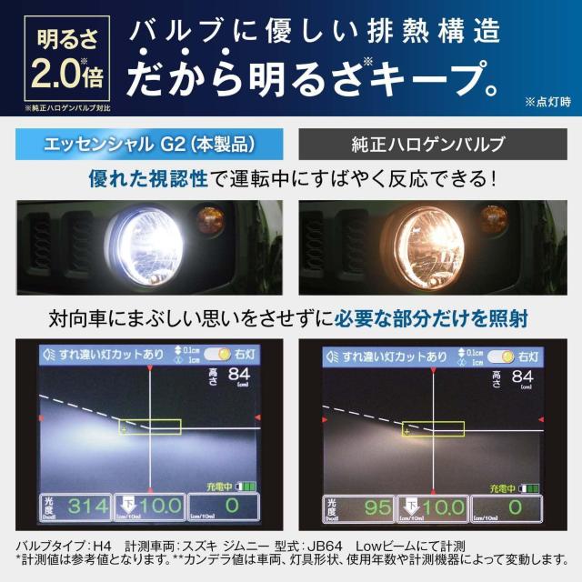 フィリップス LED ヘッドライト H4 6500K < 自動車/バイク フィリップス LED ヘッドライト H4 6500K < 自動車/バイク