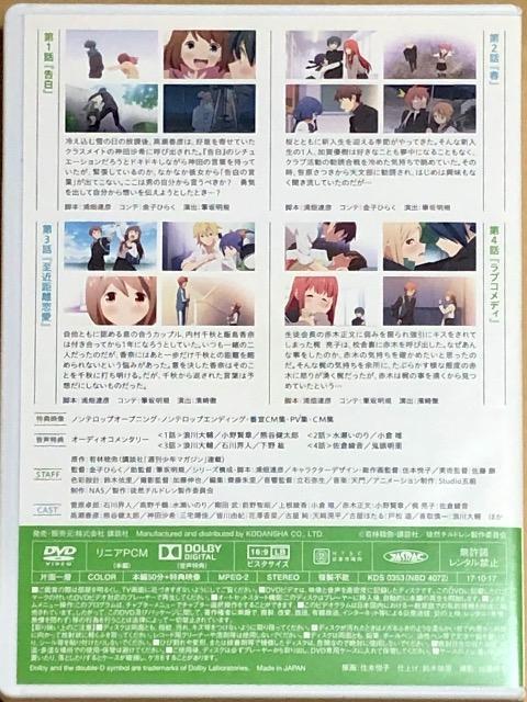 kR`h 01 DVD  CD/DVD/rfI 