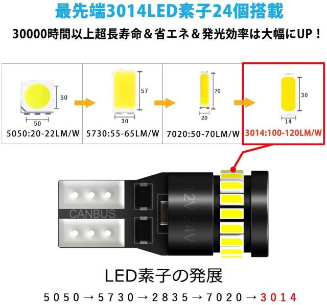 T10 LED 爆光 ホワイト 2個 キャンセラー内蔵 LED T10 車検対応 < 自動車/バイク T10 LED 爆光 ホワイト 2個 キャンセラー内蔵 LED T10 車検対応 < 自動車/バイク