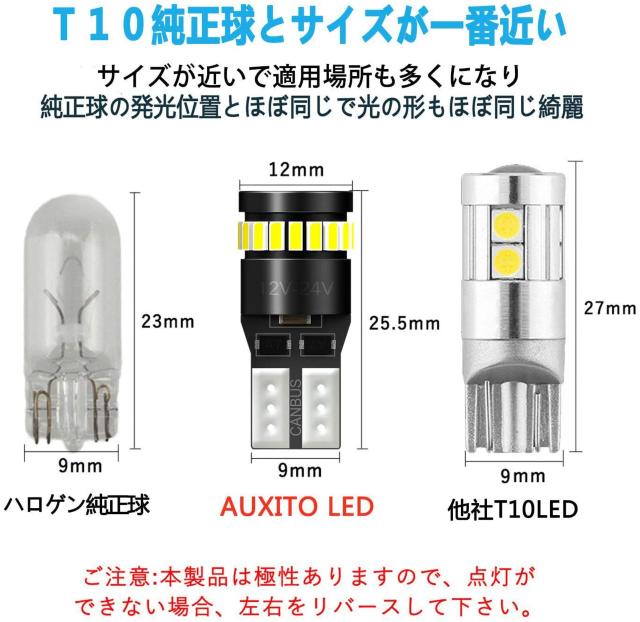 T10 LED 爆光 ホワイト 2個 キャンセラー内蔵 LED T10 車検対応 < 自動車/バイク T10 LED 爆光 ホワイト 2個 キャンセラー内蔵 LED T10 車検対応 < 自動車/バイク