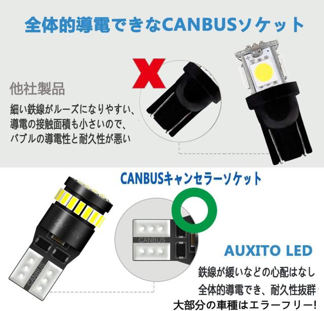 T10 LED 爆光 ホワイト 2個 キャンセラー内蔵 LED T10 車検対応 < 自動車/バイク T10 LED 爆光 ホワイト 2個 キャンセラー内蔵 LED T10 車検対応 < 自動車/バイク