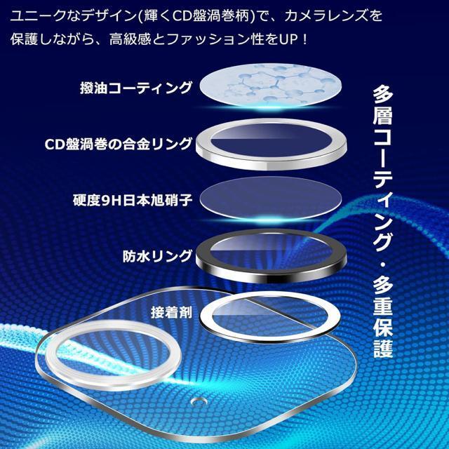iPhone14/14Plus/14Max用 カメラフィルム ガラスフィルム 指紋防止 気泡ゼロ 貼り付け簡単 自動吸着 液晶保護 < 家電/AV  iPhone14/14Plus/14Max用 カメラフィルム ガラスフィルム 指紋防止 気泡ゼロ 貼り付け簡単 自動吸着 液晶保護 < 家電/AVの