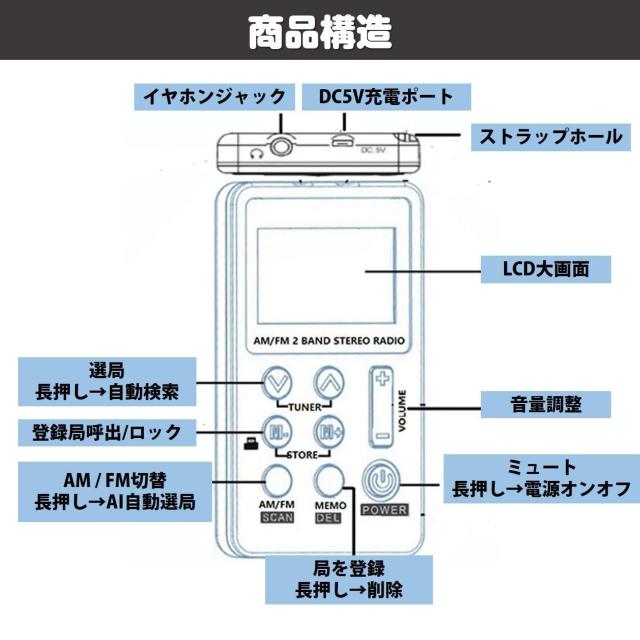 ラジオ 超小型 ポータブル USB充電式 イヤホン付き FM AM ワイドFM 高感度受信 軽量 携帯用 液晶表示 防災用 スマー < インテリア/ライフ ラジオ 超小型 ポータブル USB充電式 イヤホン付き FM AM ワイドFM 高感度受信 軽量 携帯用 液晶表示 防災用 スマー < インテリア/ライフの