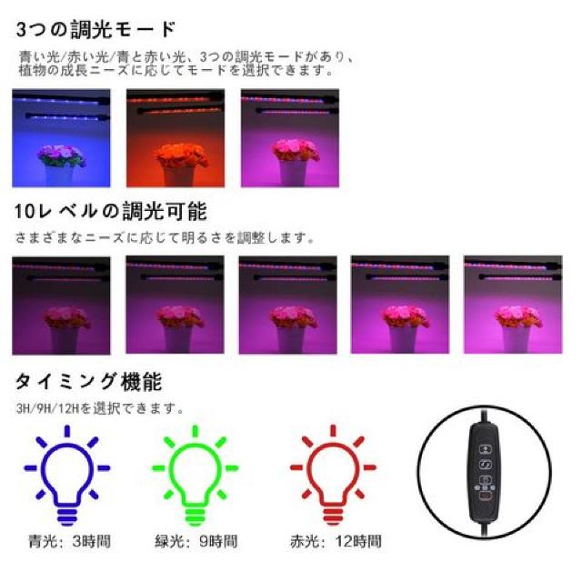 LED A琬Cg ͔|v ACg  ybg/|/| 