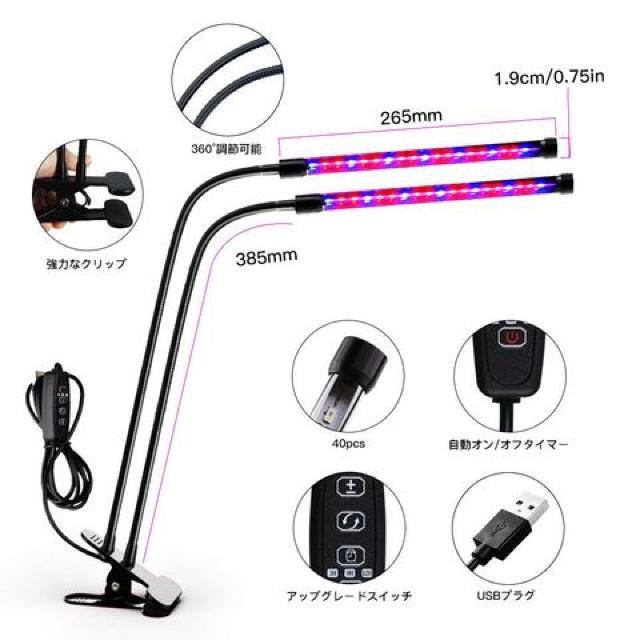 LED A琬Cg ͔|v ACg  ybg/|/| 