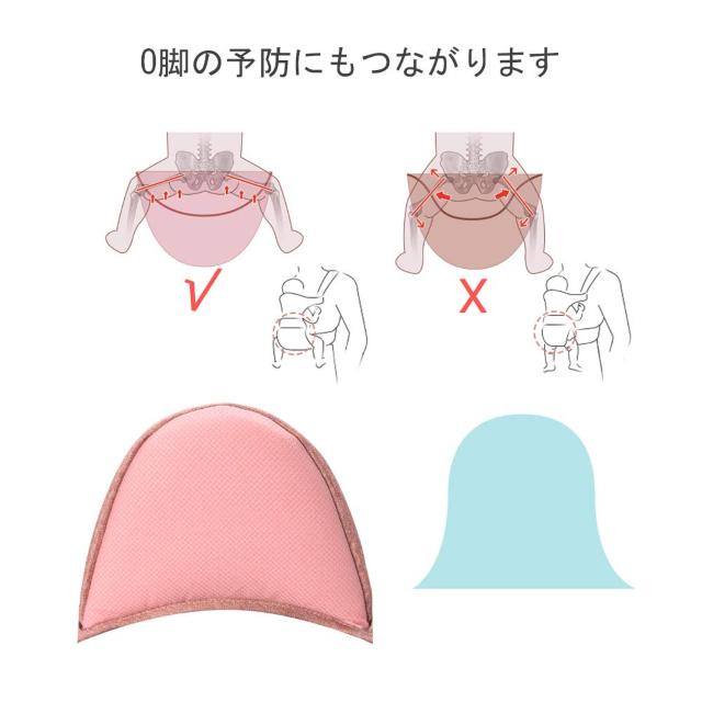 qbvV[gREGXgL[,xr[V[g  LbY/xr[ 