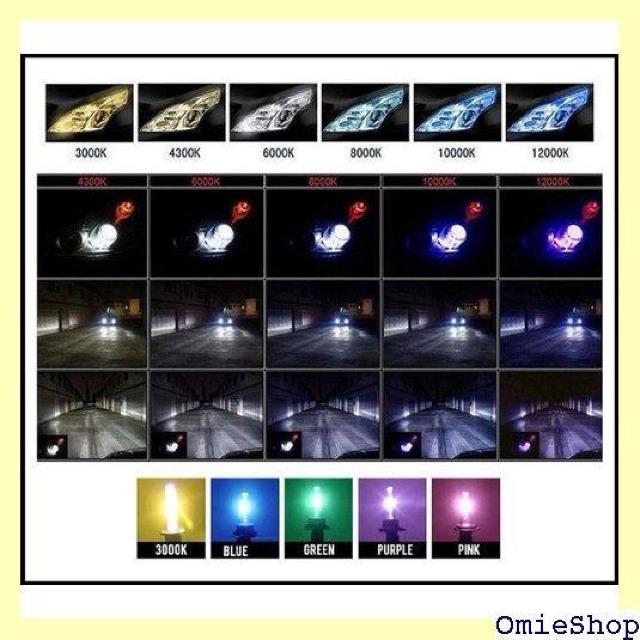 Customize JX^}CY D2S 35W 30 K p HIDou R[eBOou 2{Zbg 1071  /oCN