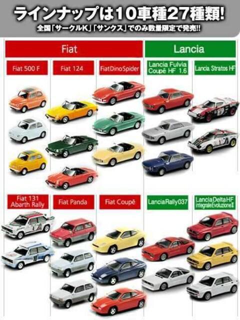 フィアット&ランチア フィアット パンダ ★京商サンクス限定★ < ホビー  フィアット&ランチア フィアット パンダ ★京商サンクス限定★ < ホビーの