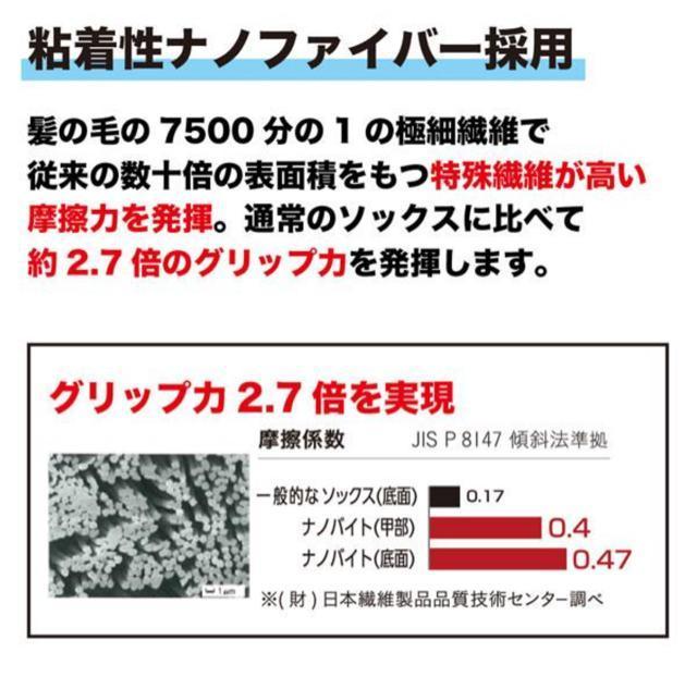 新品未使用22〜24cm ナノバイトソックス ゼロフィット 5本指ソックス < レジャー/スポーツ 新品未使用22〜24cm ナノバイトソックス ゼロフィット 5本指ソックス < レジャー/スポーツの