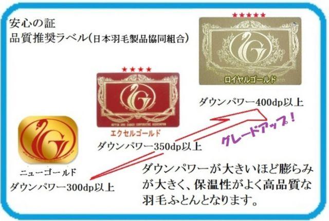 ロイヤルゴールド ホワイトダウン93%立体キルト高級羽毛布団エンジ   < インテリア/ライフ  ロイヤルゴールド ホワイトダウン93%立体キルト高級羽毛布団エンジ   < インテリア/ライフの